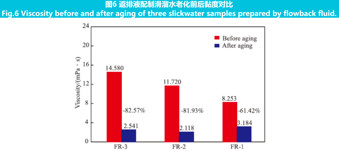 Fig 6.png